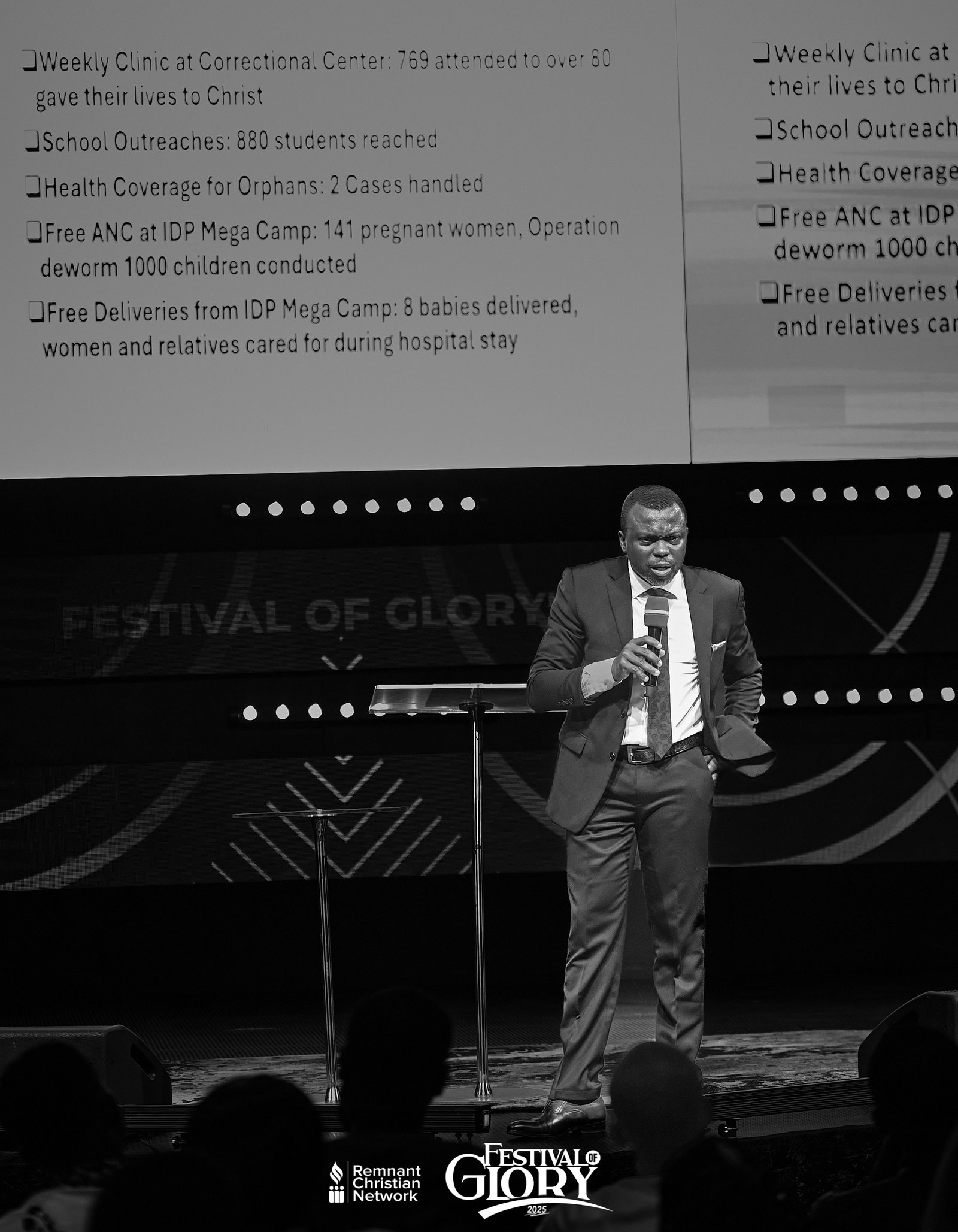 WORKING THE WORKS...RCN MEDICAL MISSIONS TEAM