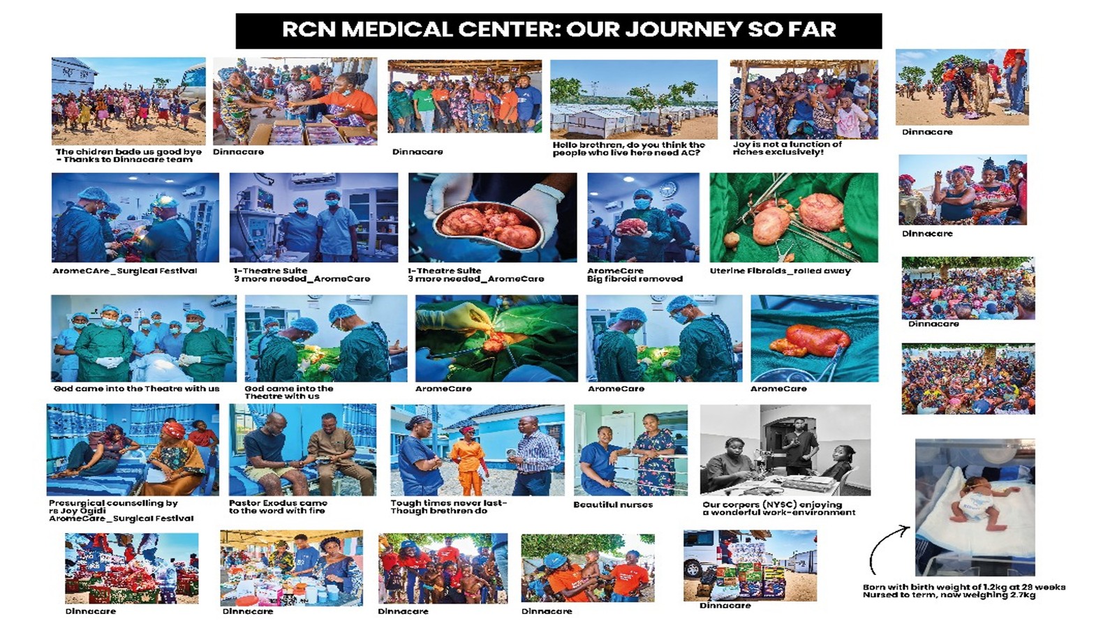 BEYOND THE HOSPITAL WALLS: HOW RCN MEDICAL MISSIONS IS BRINGING HEALING, HOPE AND DIGNITY TO THOUSANDS